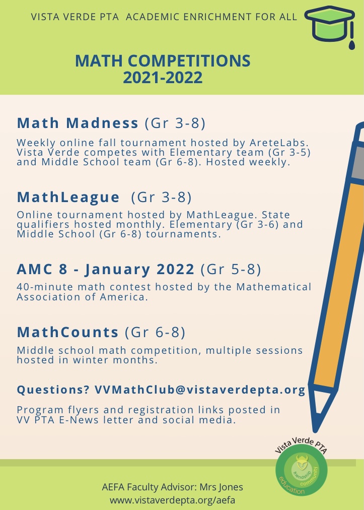 math competitions for high school students 2021