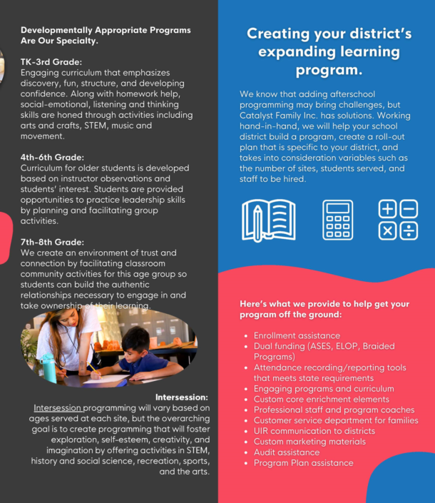 Expanded Learning Program Vcusd Catalyst Kids Expanded Learning Program – Vista Verde PTA